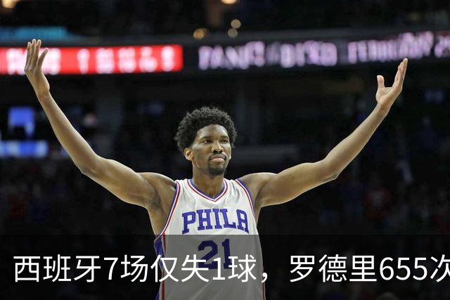 西班牙7场仅失1球，罗德里655次传球创纪录；39岁梅西能打破这组惊人数据？